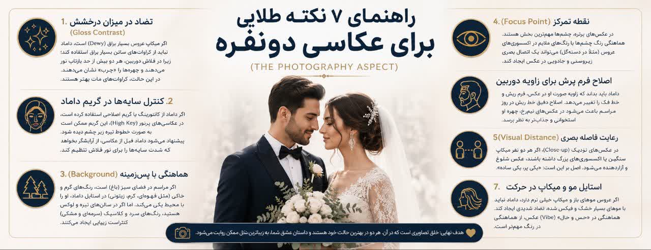 راهنمای ۷ نکته طلایی برای عکاسی دونفره (The Photography Aspect) راهنمای ۷ نکته طلایی برای عکاسی دونفره (The Photography Aspect)